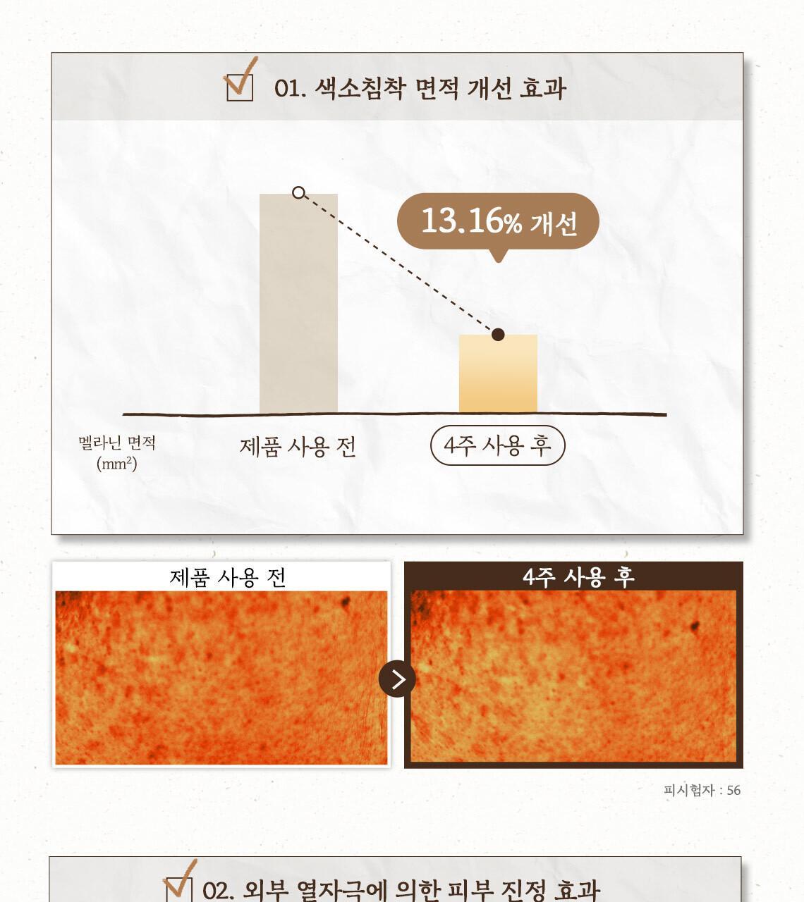 韓國 skinfood POTATO MADECASSOSIDE MASK 馬鈴薯積雪草緩修護面膜 - 單片24ml