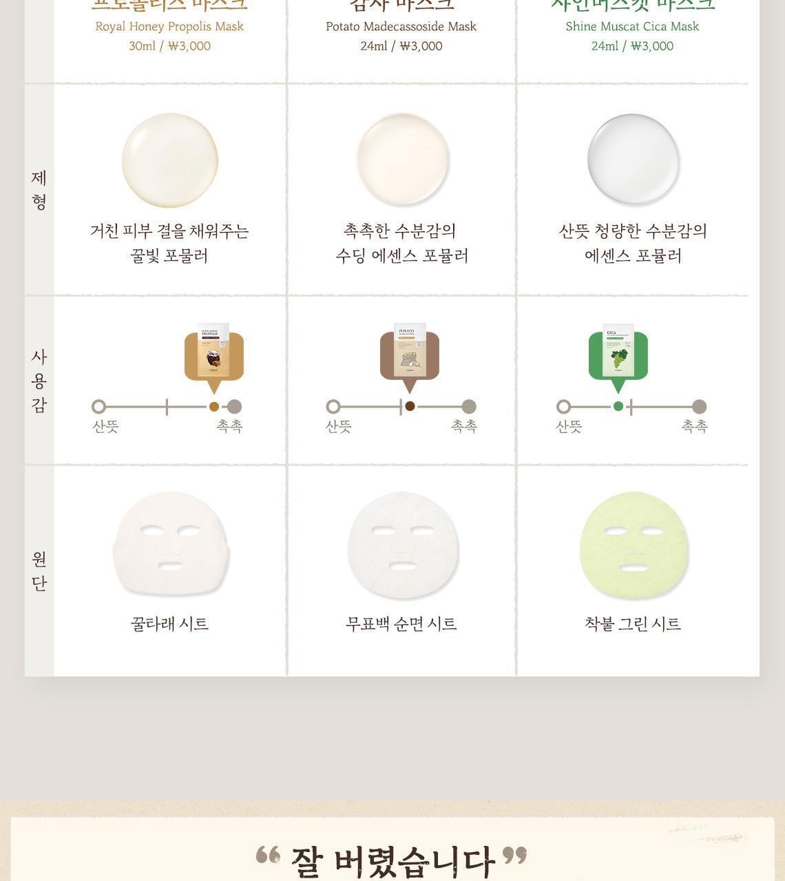 獲奬無數 GlowPick 🏆~韓國 Skinfood Mask (Carrot/Water Parsley/Propolis/Acorn/Potato/Blue Chamomile/Shine Muscat ) 皇牌面膜(胡蘿蔔/水芹菜/皇室黑蜂膠/ 橡果/馬鈴薯/藍洋甘菊/香印青提) - 多款選擇