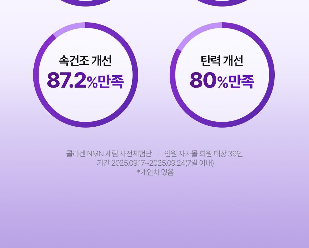 【喚活細胞能量】韓國 Veganifect Collagen NMN EGF Firming Serum 膠原蛋白 X NMN X Phyto Mucin + EGF 減紋抗老彈力精華 - 30ml