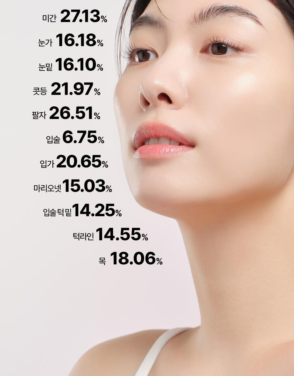 【喚活細胞能量】韓國 Veganifect Collagen NMN EGF Firming Serum 膠原蛋白 X NMN X Phyto Mucin + EGF 減紋抗老彈力精華 - 30ml