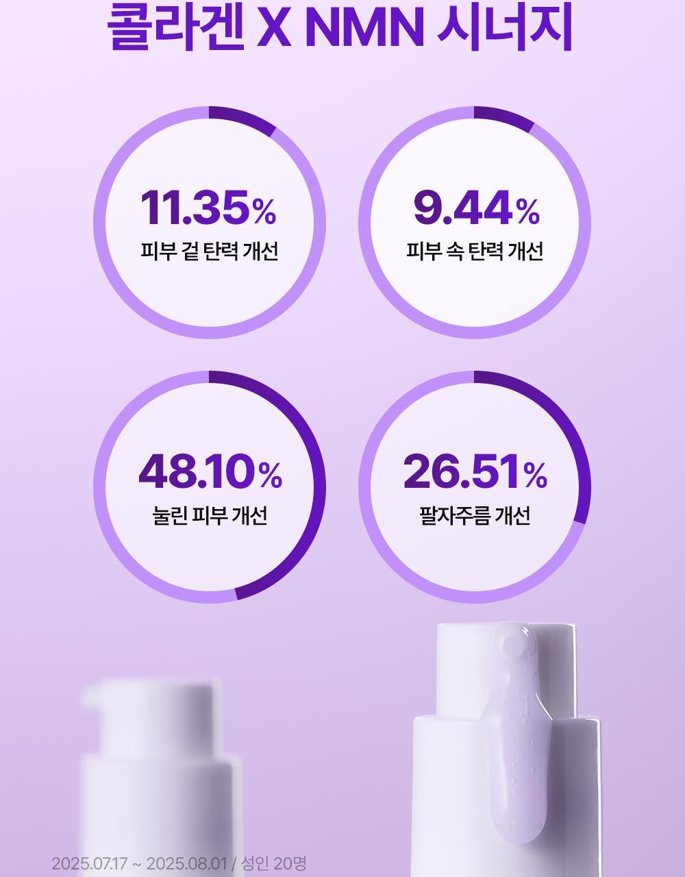 【喚活細胞能量】韓國 Veganifect Collagen NMN EGF Firming Serum 膠原蛋白 X NMN X Phyto Mucin + EGF 減紋抗老彈力精華 - 30ml