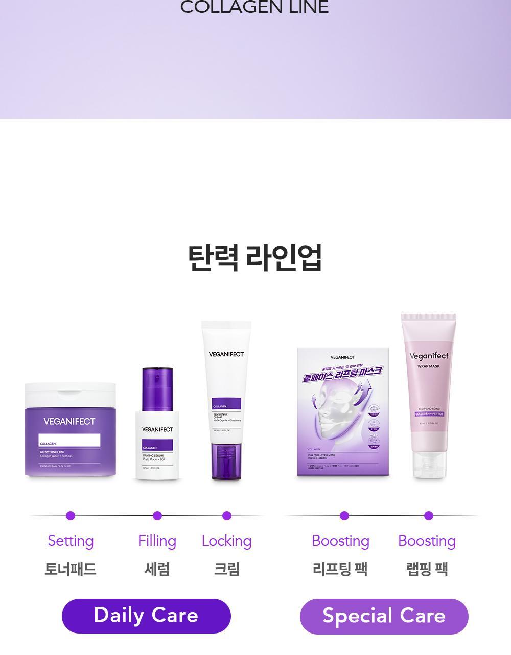 【喚活細胞能量】韓國 Veganifect Collagen NMN EGF Firming Serum 膠原蛋白 X NMN X Phyto Mucin + EGF 減紋抗老彈力精華 - 30ml