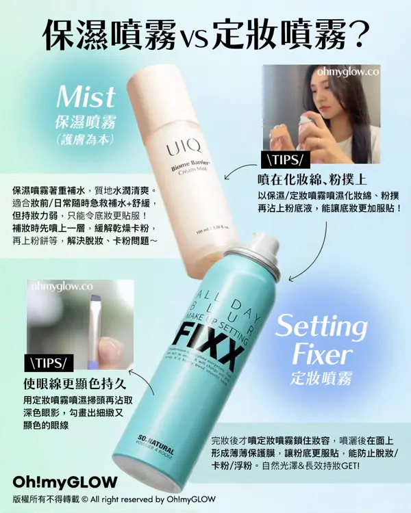 99%韓妹都在用 必備夏日噴霧s 保濕噴霧同定妝噴霧有咩唔同 一文教你睇清噴霧屬性 保濕噴霧 vs 定妝噴霧