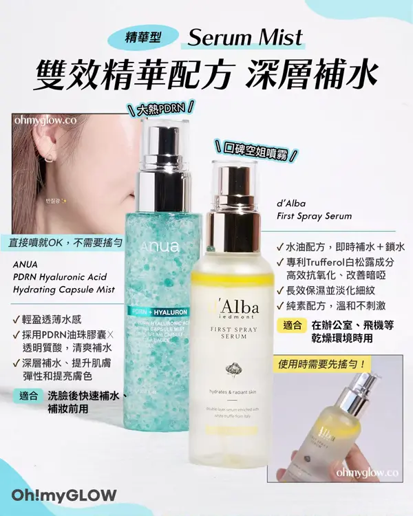 99%韓妹都在用 必備夏日噴霧s 保濕噴霧同定妝噴霧有咩唔同 一文教你睇清噴霧屬性 雙效精華配方 深層補水 Serum Mist（精華型）