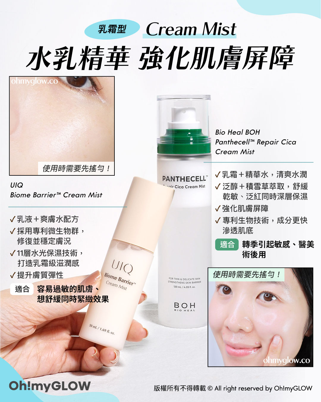 99%韓妹都在用 必備夏日噴霧s 保濕噴霧同定妝噴霧有咩唔同 一文教你睇清噴霧屬性 水乳精華 強化肌膚屏障 Cream Mist（乳霜型）