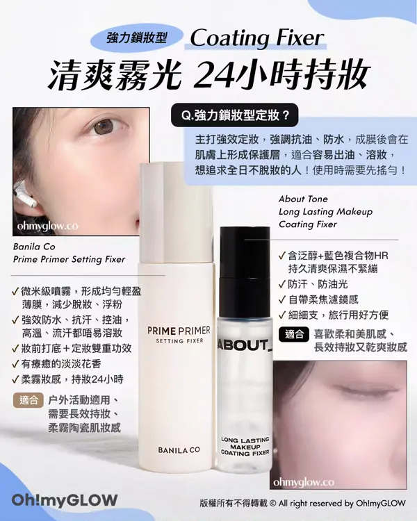 99%韓妹都在用 必備夏日噴霧s 保濕噴霧同定妝噴霧有咩唔同 一文教你睇清噴霧屬性 清爽霧光 24小時持妝 Coating Fixer（強力鎖妝型）