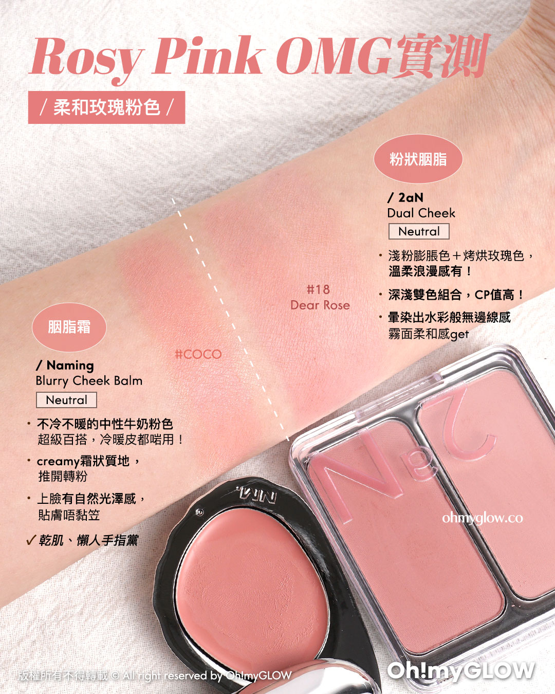 近期高討論度Blusher.zip靚色合集 Rosy Pink OMG實測 柔和玫瑰粉色 2aN Dual Cheek Neutral 18 Dear Rose Naming Blurry Cheek Balm Neutral COCO