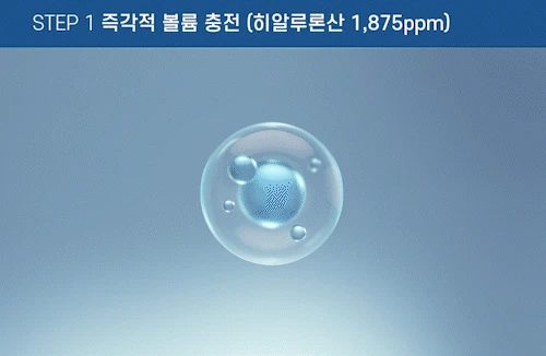 韓國藥房推介~塗抹式填充面霜~RXme Juvekle 10000+ PDLLA Fill Up Cream 醫美級高濃度塗抹型 PDLLA 填充皮膚凹陷減紋乳霜 - 30ml