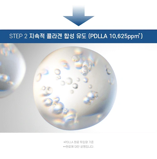 韓國藥房推介~塗抹式填充面霜~RXme Juvekle 10000+ PDLLA Fill Up Cream 醫美級高濃度塗抹型 PDLLA 填充皮膚凹陷減紋乳霜 - 30ml