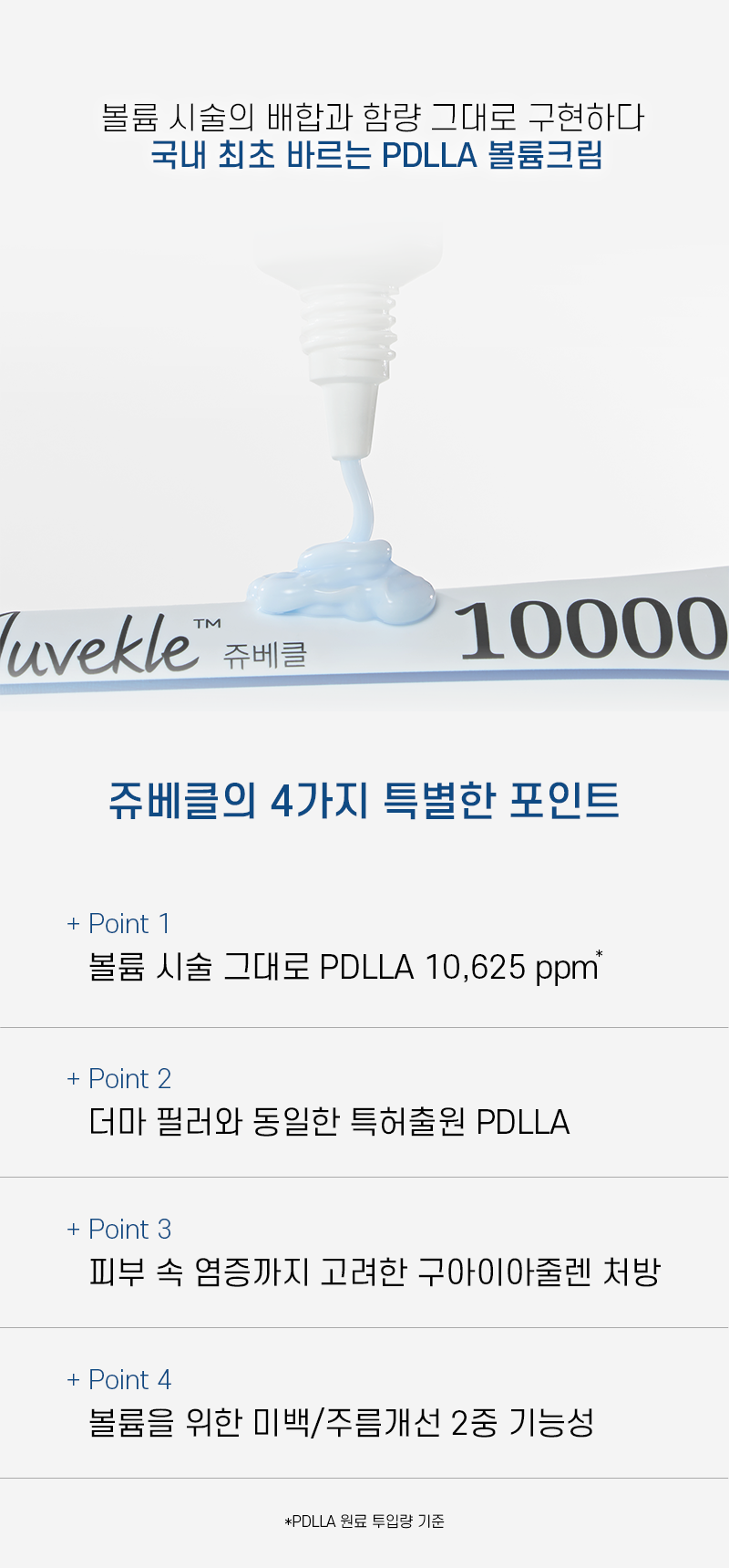 韓國藥房推介~塗抹式填充面霜~RXme Juvekle 10000+ PDLLA Fill Up Cream 醫美級高濃度塗抹型 PDLLA 填充皮膚凹陷減紋乳霜 - 30ml