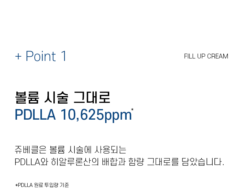 韓國藥房推介~塗抹式填充面霜~RXme Juvekle 10000+ PDLLA Fill Up Cream 醫美級高濃度塗抹型 PDLLA 填充皮膚凹陷減紋乳霜 - 30ml