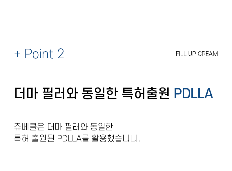 韓國藥房推介~塗抹式填充面霜~RXme Juvekle 10000+ PDLLA Fill Up Cream 醫美級高濃度塗抹型 PDLLA 填充皮膚凹陷減紋乳霜 - 30ml