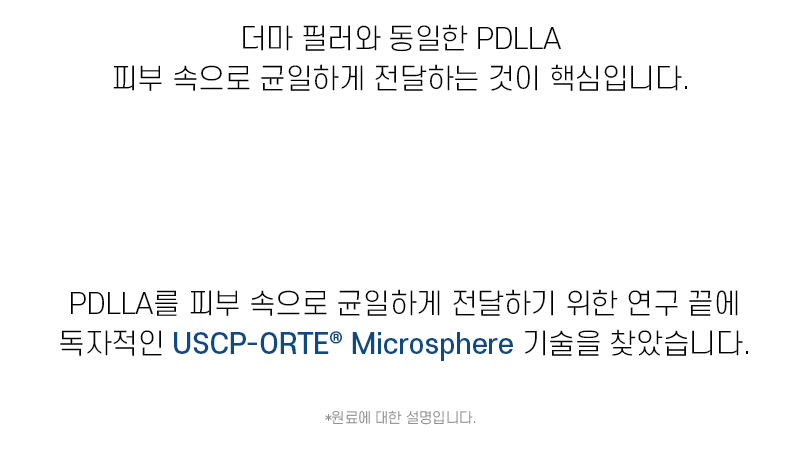 韓國藥房推介~塗抹式填充面霜~RXme Juvekle 10000+ PDLLA Fill Up Cream 醫美級高濃度塗抹型 PDLLA 填充皮膚凹陷減紋乳霜 - 30ml