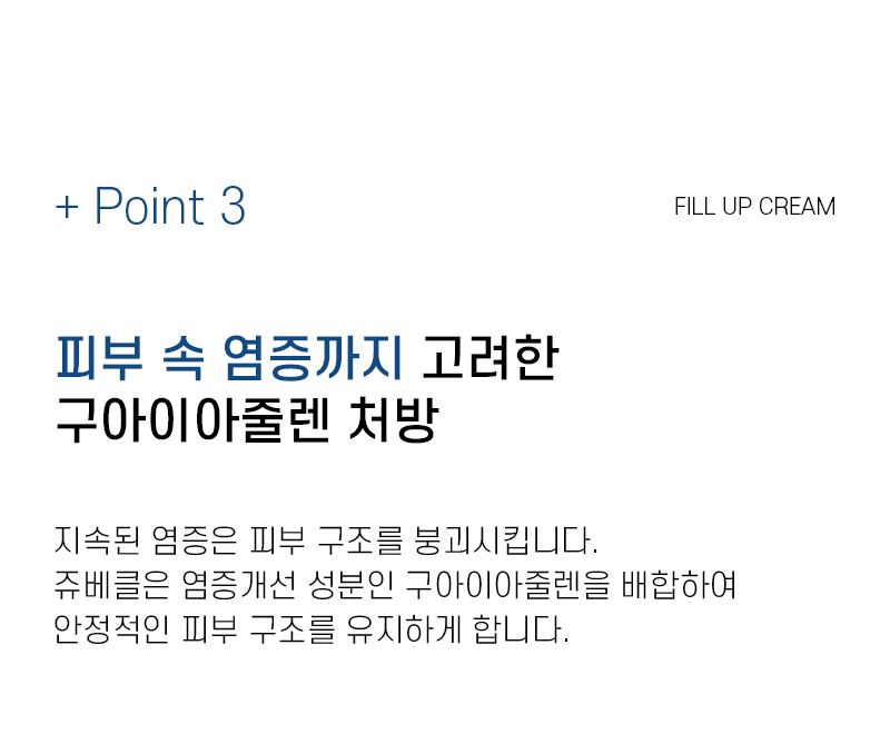 韓國藥房推介~塗抹式填充面霜~RXme Juvekle 10000+ PDLLA Fill Up Cream 醫美級高濃度塗抹型 PDLLA 填充皮膚凹陷減紋乳霜 - 30ml