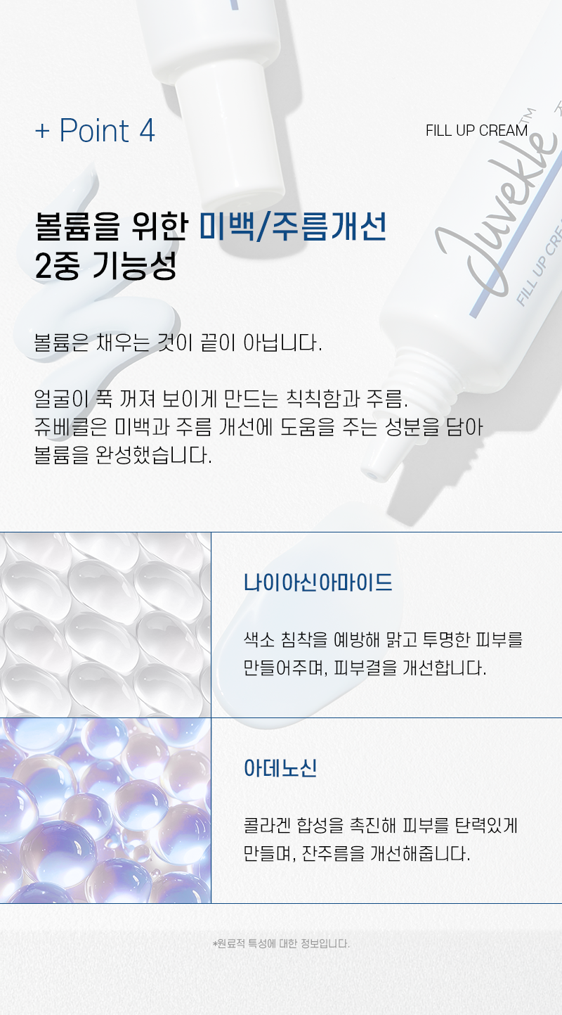 韓國藥房推介~塗抹式填充面霜~RXme Juvekle 10000+ PDLLA Fill Up Cream 醫美級高濃度塗抹型 PDLLA 填充皮膚凹陷減紋乳霜 - 30ml