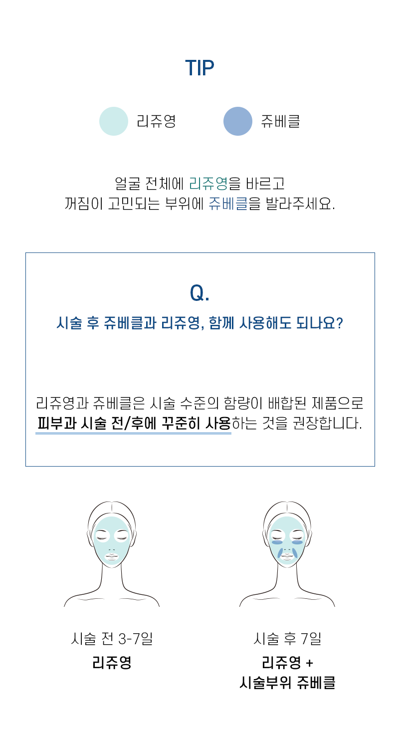 韓國藥房推介~塗抹式填充面霜~RXme Juvekle 10000+ PDLLA Fill Up Cream 醫美級高濃度塗抹型 PDLLA 填充皮膚凹陷減紋乳霜 - 30ml