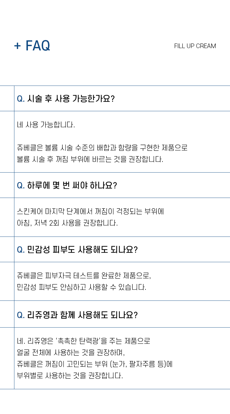 韓國藥房推介~塗抹式填充面霜~RXme Juvekle 10000+ PDLLA Fill Up Cream 醫美級高濃度塗抹型 PDLLA 填充皮膚凹陷減紋乳霜 - 30ml