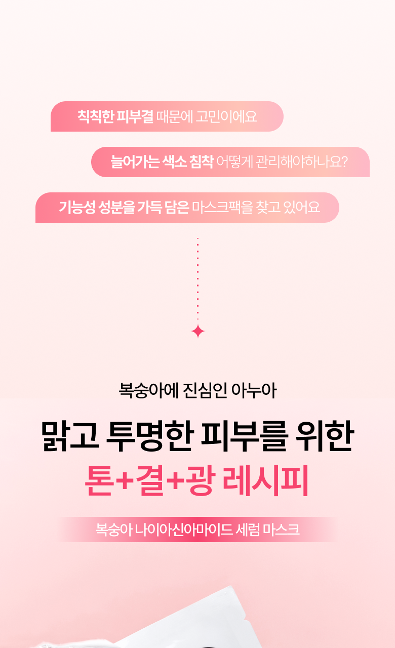 【優惠5+1 Set 5送1片】韓國 Anua Peach 70 Niacin Serum Mask 🍑保濕提亮美肌活力桃花精華面膜