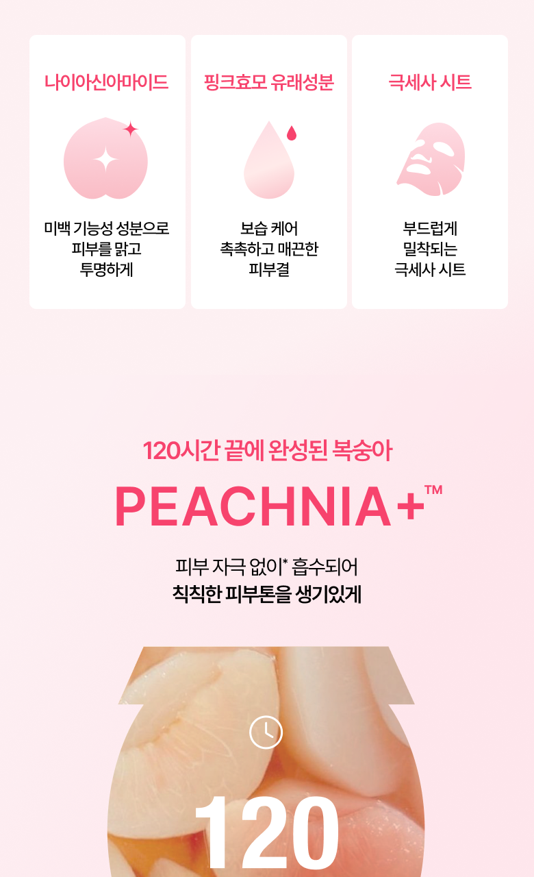 【優惠5+1 Set 5送1片】韓國 Anua Peach 70 Niacin Serum Mask 🍑保濕提亮美肌活力桃花精華面膜