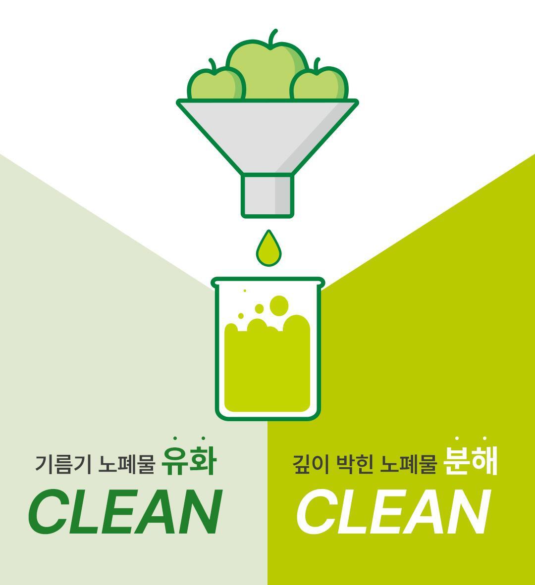 韓國 Ariul Apple Cider Deep Cleansing Oil 蘋果醋深層淨化卸妝潔面油 - 200ml