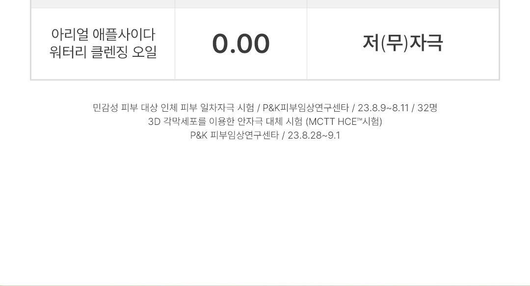 韓國 Ariul Apple Cider Deep Cleansing Oil 蘋果醋深層淨化卸妝潔面油 - 200ml