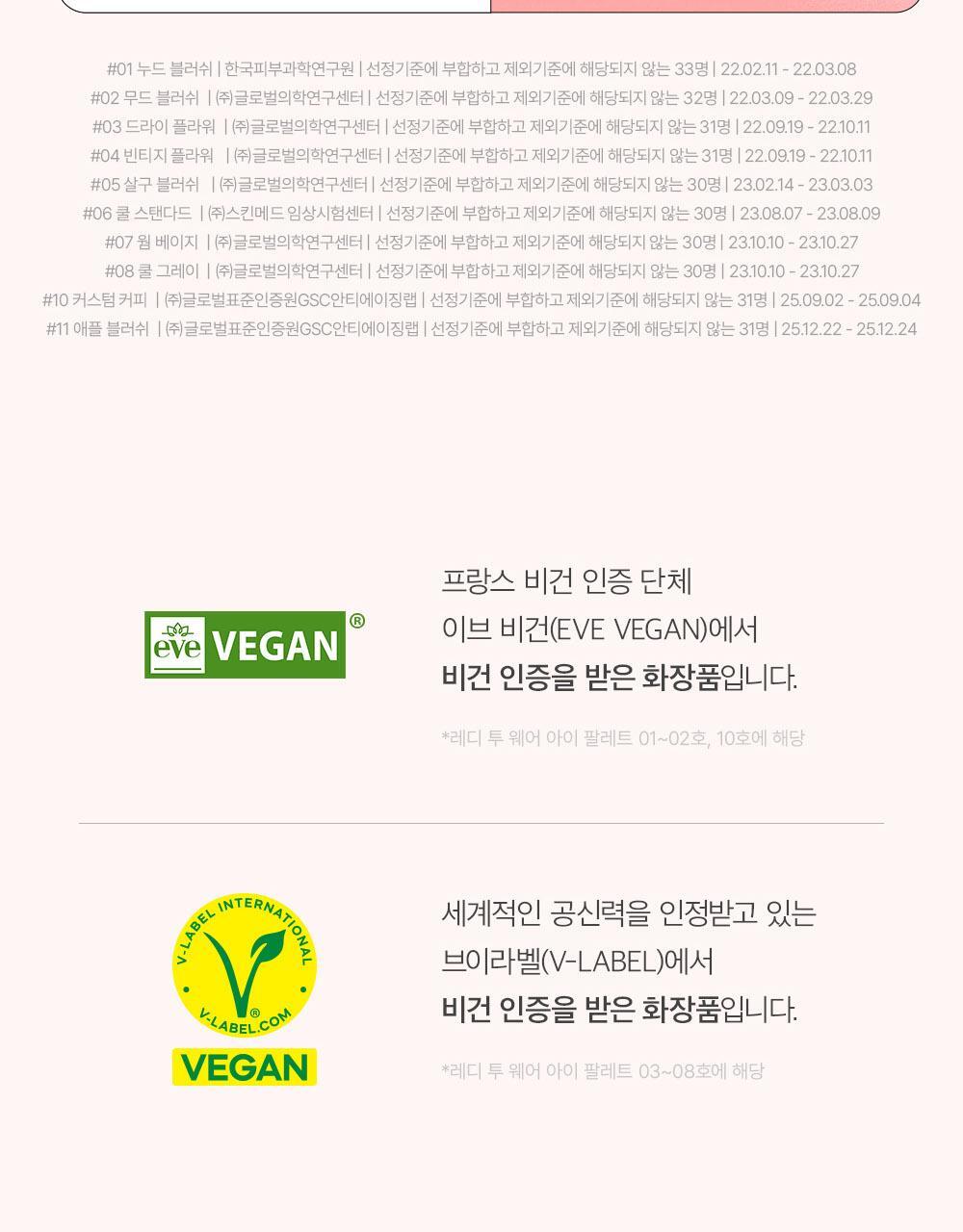 韓國BBIA Ready To Wear Eye Palette 6色眼影盤(#01-11) - 7色選擇