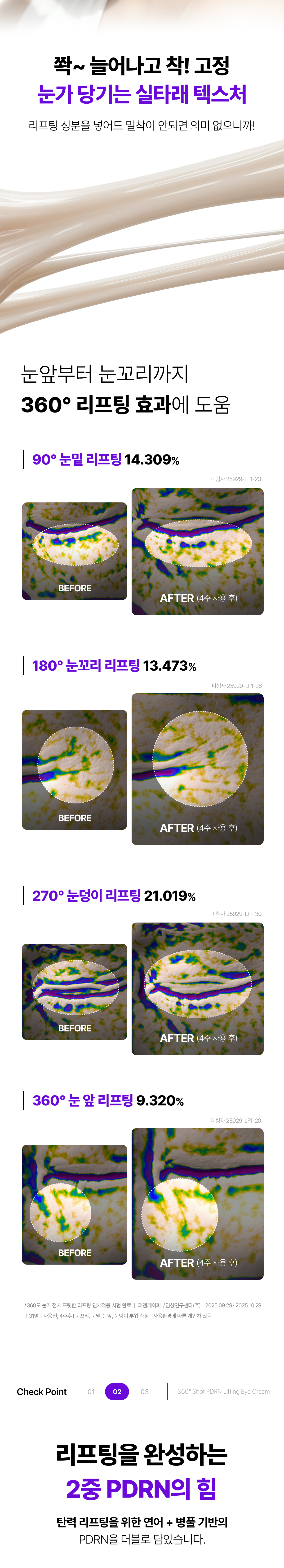 告別眼下垂～韓國 東國製藥出品 Centellian24 360° Shot PDRN lifting Eye Cream  全方位眼周拉提淡眼紋緊緻2X PDRN眼霜 - 30ml