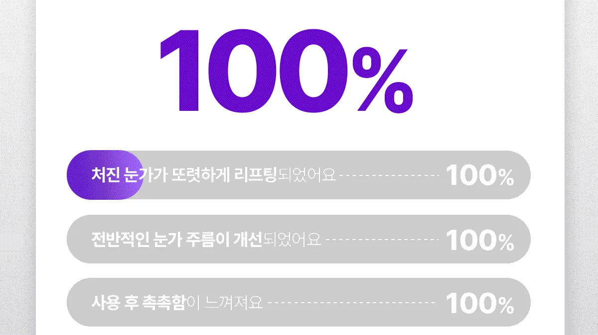 告別眼下垂～韓國 東國製藥出品 Centellian24 360° Shot PDRN lifting Eye Cream  全方位眼周拉提淡眼紋緊緻2X PDRN眼霜 - 30ml