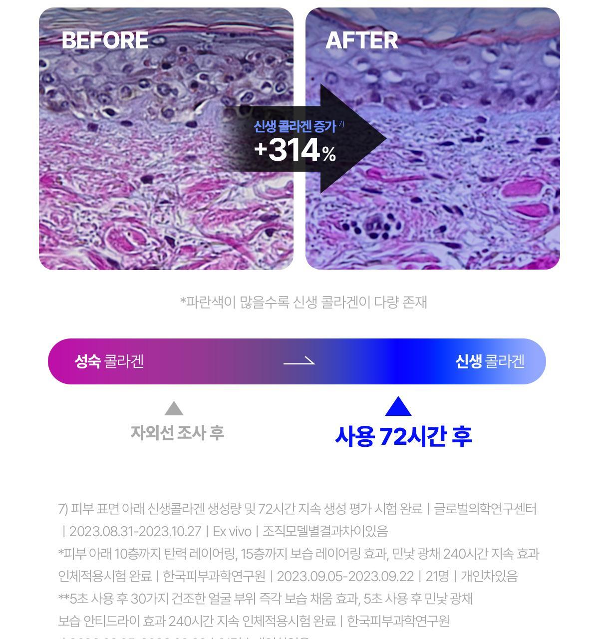 【優惠1＋1 50ml送15ml】提升200%彈力～GlowPick🏆 韓國 東國製藥 Centellian24 Madeca Cream Time Reverse 水光彈力積雪草修復面霜 - 2種選擇