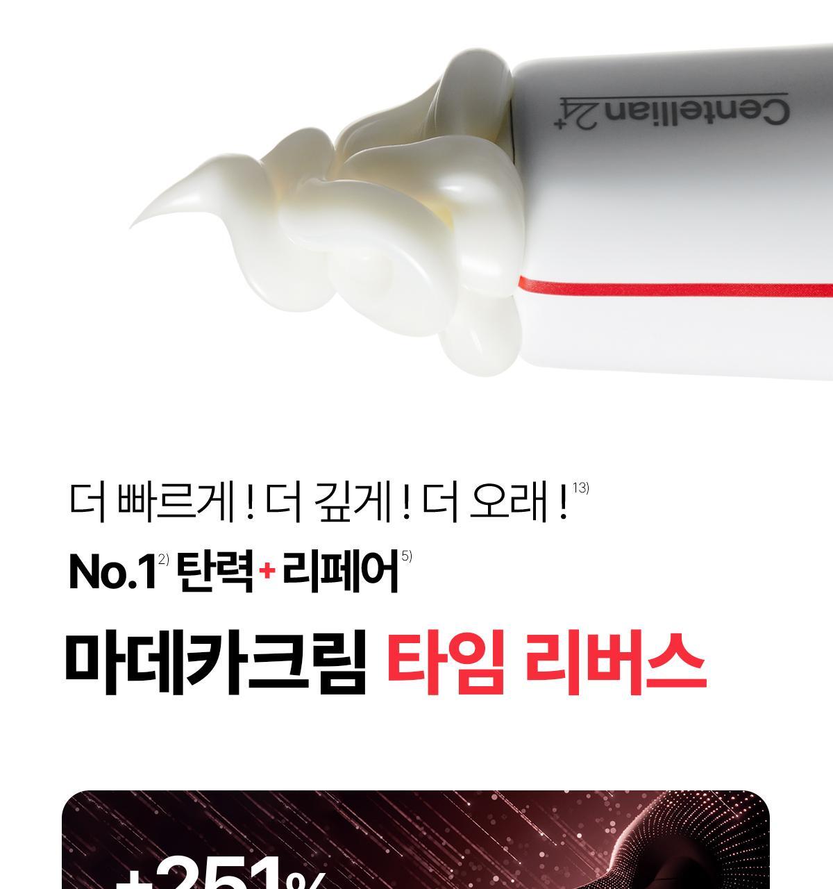 【優惠1＋1 50ml送15ml】提升200%彈力～GlowPick🏆 韓國 東國製藥 Centellian24 Madeca Cream Time Reverse 水光彈力積雪草修復面霜 - 2種選擇