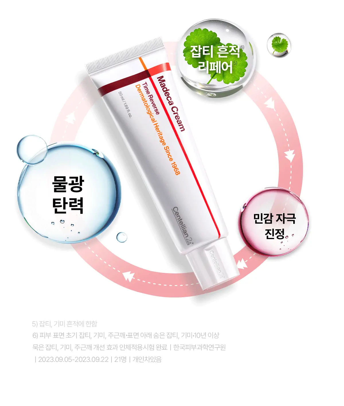 【優惠1＋1 50ml送15ml】提升200%彈力～GlowPick🏆 韓國 東國製藥 Centellian24 Madeca Cream Time Reverse 水光彈力積雪草修復面霜 - 2種選擇