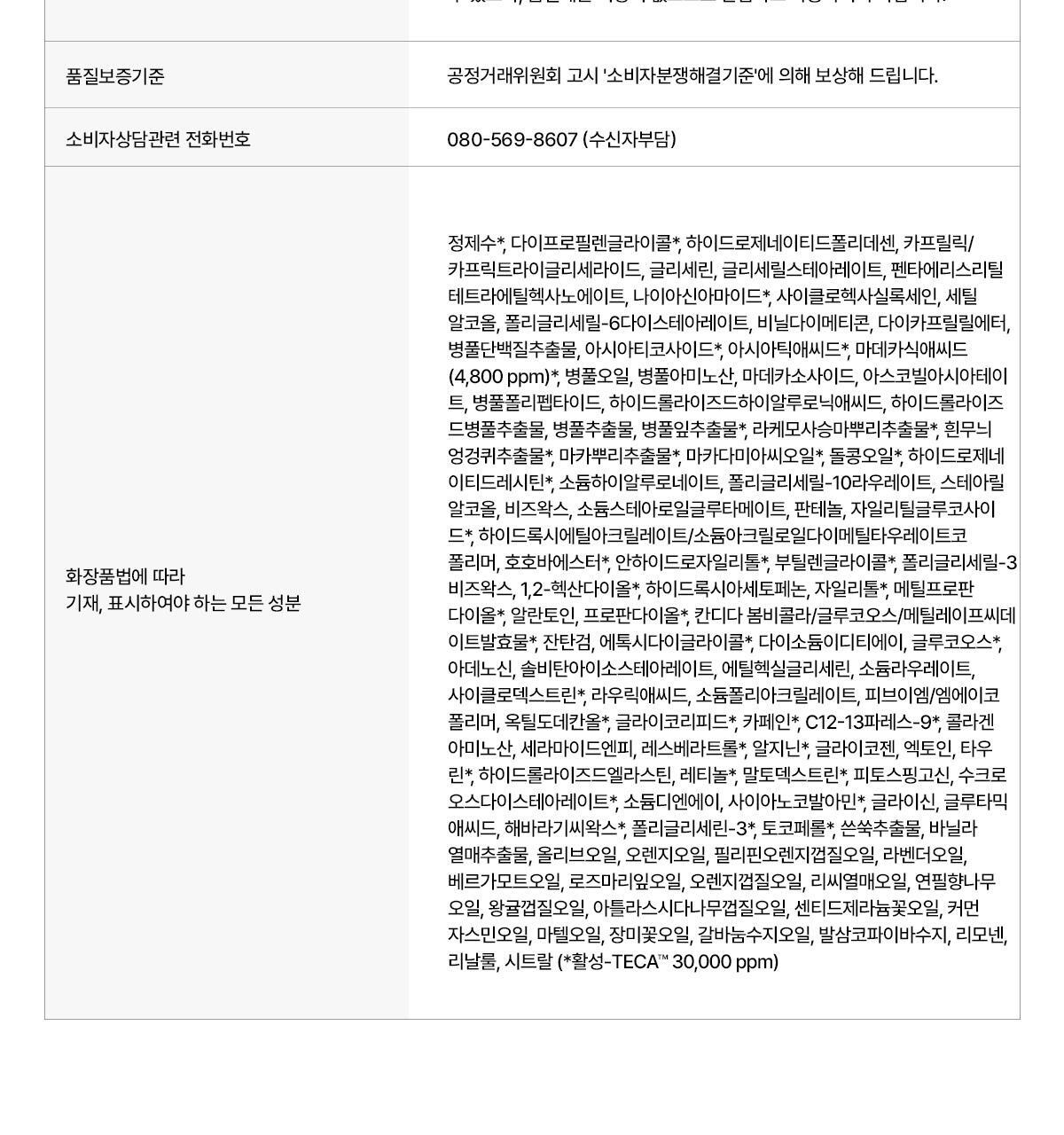 【優惠1＋1 50ml送15ml】提升200%彈力～GlowPick🏆 韓國 東國製藥 Centellian24 Madeca Cream Time Reverse 水光彈力積雪草修復面霜 - 2種選擇