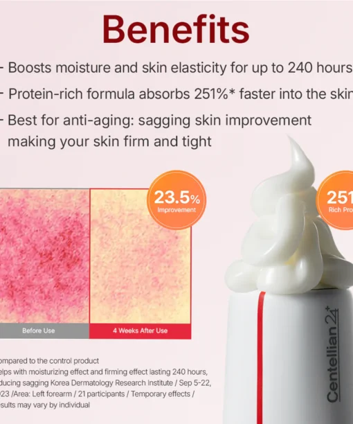 【優惠1＋1 50ml送15ml】提升200%彈力～GlowPick🏆 韓國 東國製藥 Centellian24 Madeca Cream Time Reverse 水光彈力積雪草修復淡瑕面霜 - 2種選擇