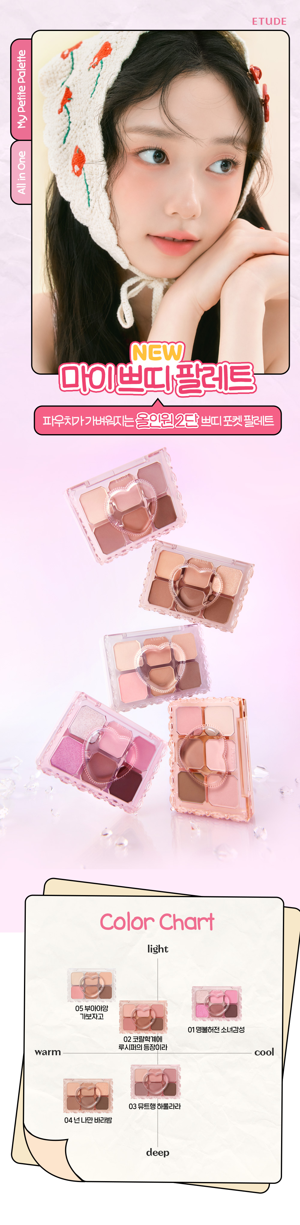 一盤搞掂全妝！雙層綜合盤～韓國 etude My Petite Palette 精巧口袋盤兩層式眼影X胭脂X高光打亮多合1妝容綜合盤(#01-05) - 5色選擇