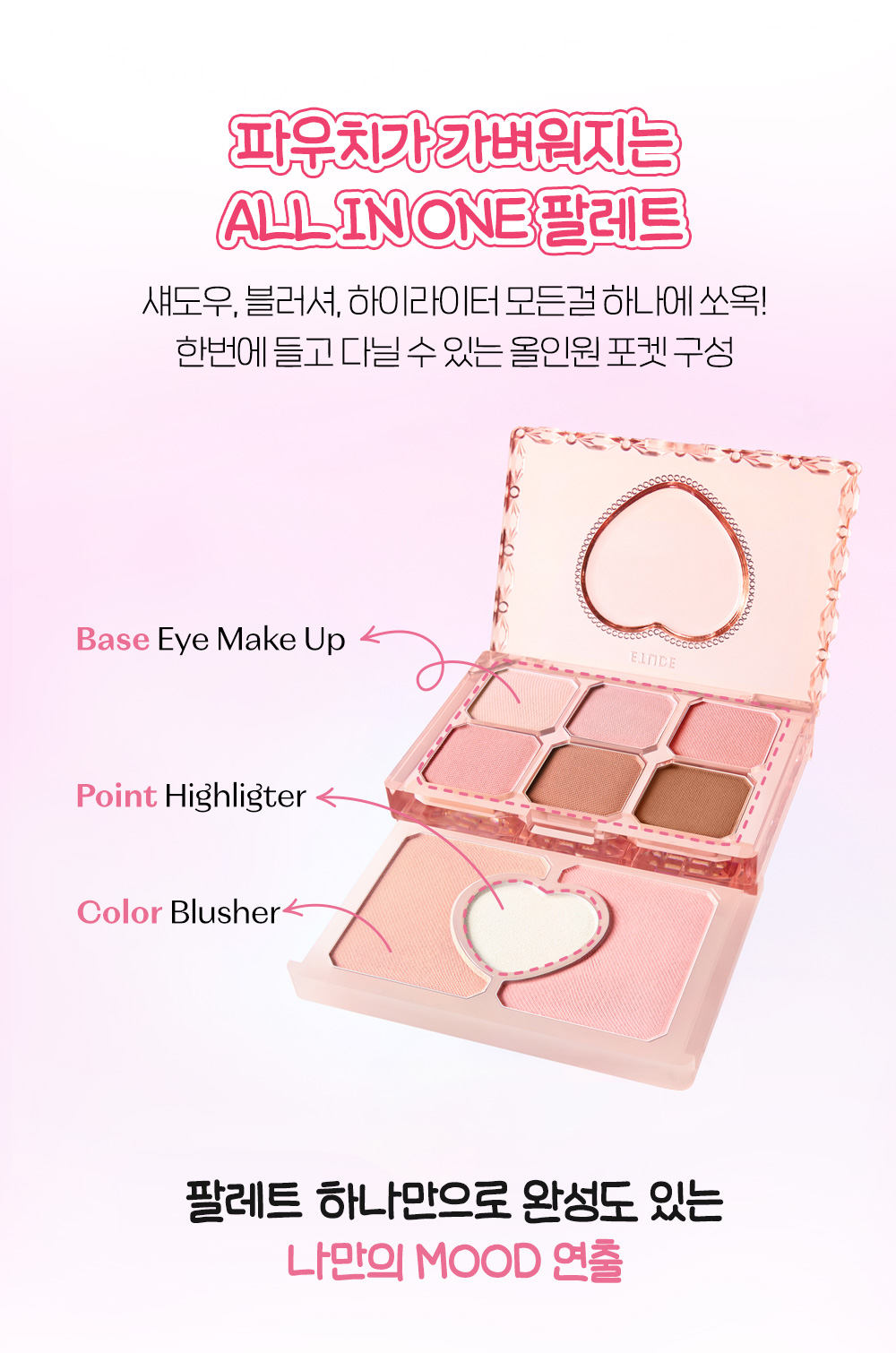 一盤搞掂全妝！雙層綜合盤～韓國 etude My Petite Palette 精巧口袋盤兩層式眼影X胭脂X高光打亮多合1妝容綜合盤(#01-05) - 5色選擇