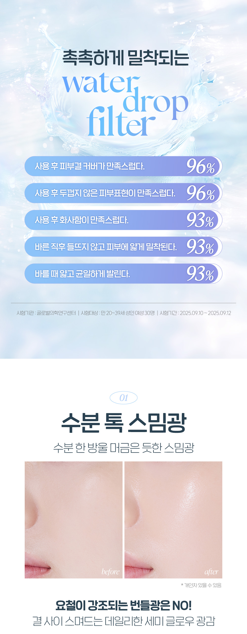 7位kitts星級化妝師共同研發！韓國 etude Water Drop Filter Cushion 水滴濾鏡輕薄水感光澤粉底氣墊 SPF 26 PA++ - 4色選擇