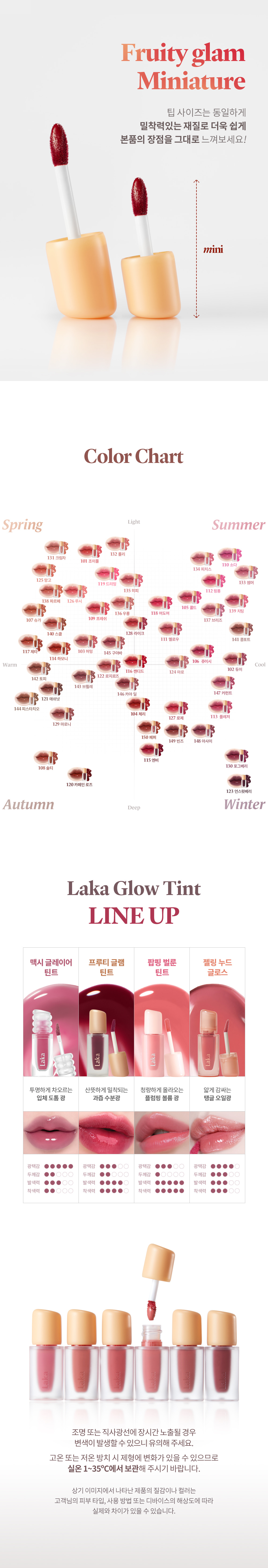 GlowPick🏆 韓國 Laka Fruity Glam Tint Mini 果汁水光鏡面純素唇釉迷你版 - 50色選擇