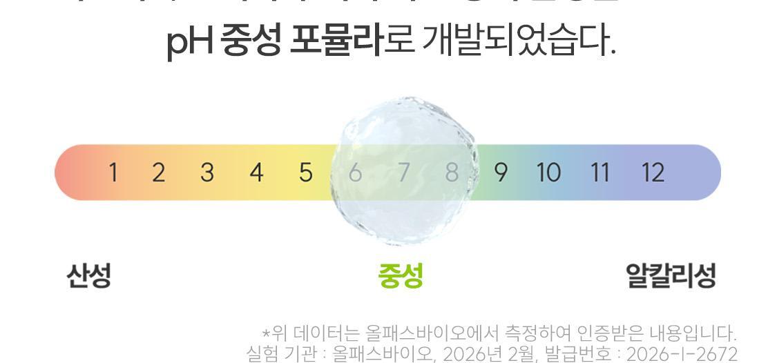 \ LeoJ 共同開發 可用100次/ 韓國 Rebrush Fruit Juice Concentrated Mouthwash 專利100倍濃縮果汁消口氣殺菌漱口液 - 3種口味選擇