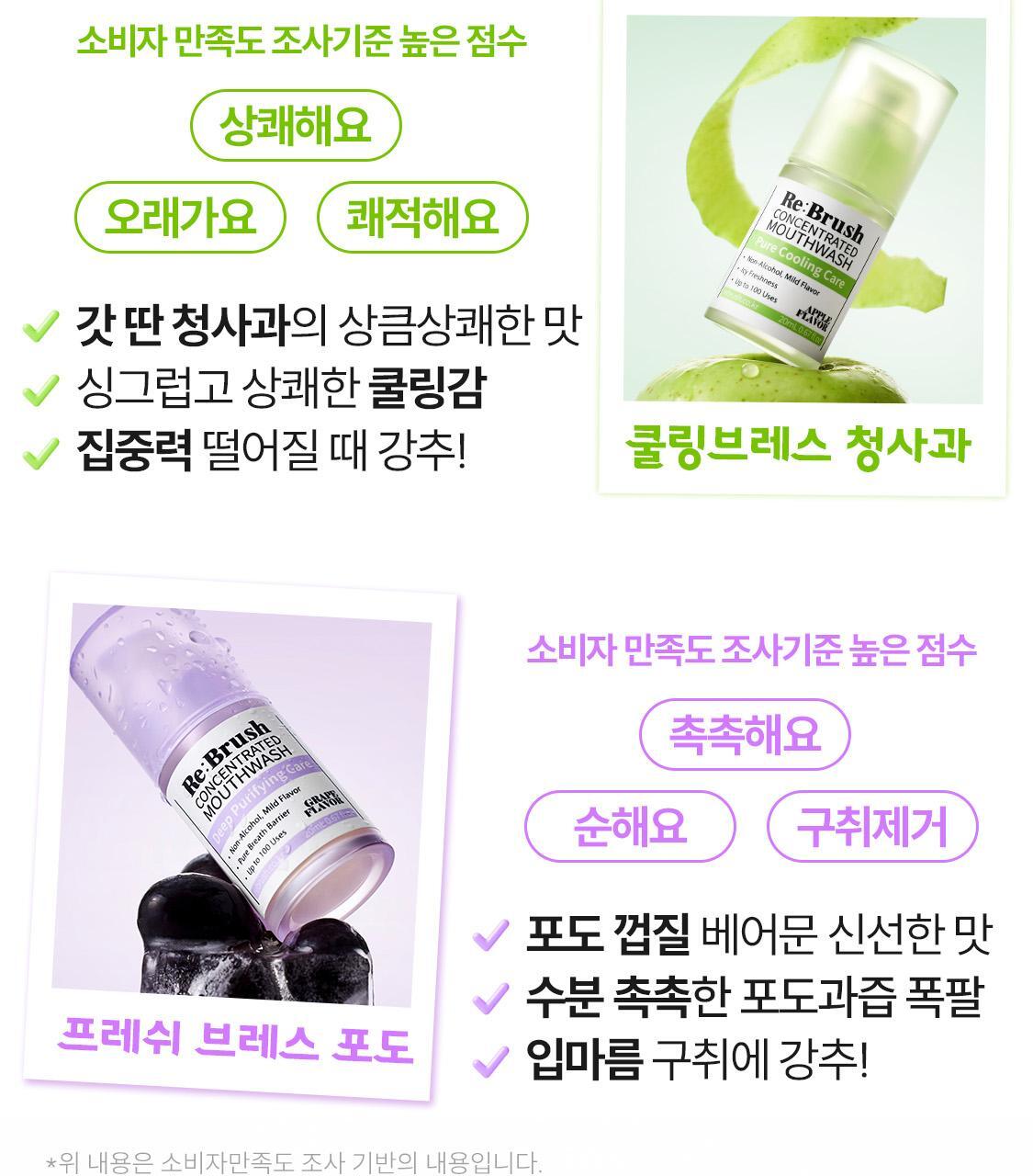 \ LeoJ 共同開發 可用100次/ 韓國 Rebrush Fruit Juice Concentrated Mouthwash 專利100倍濃縮果汁消口氣殺菌漱口液 - 3種口味選擇