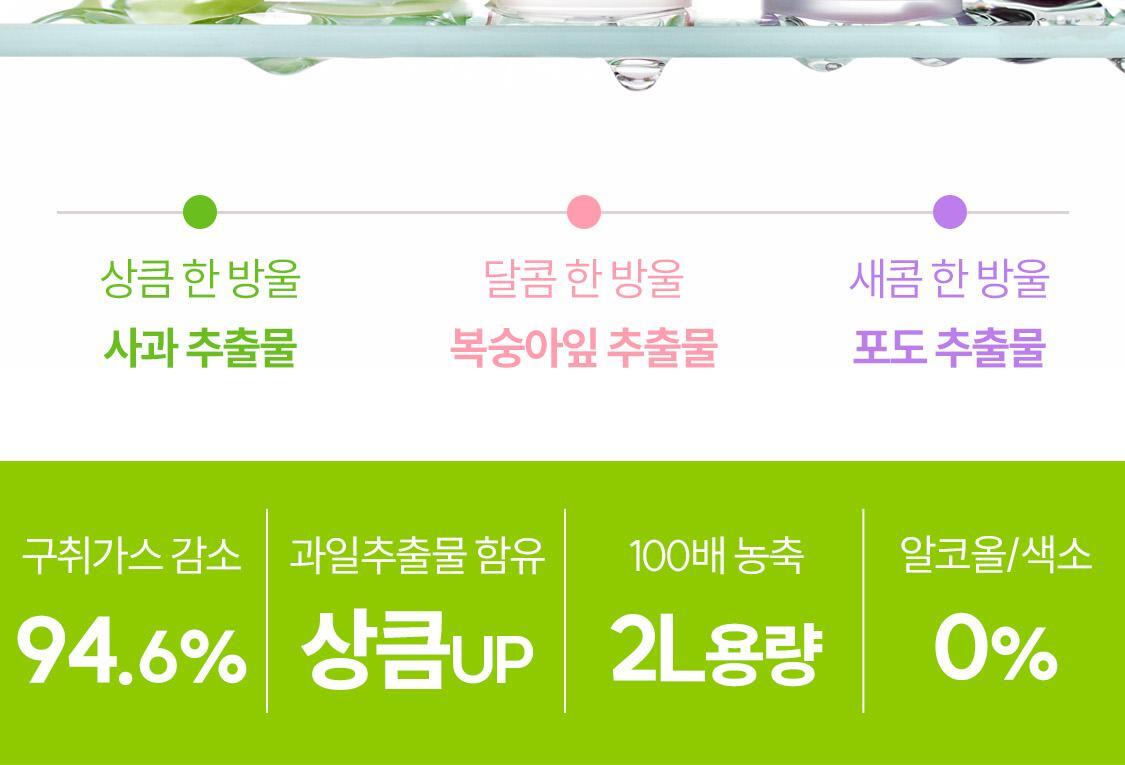 \ LeoJ 共同開發 可用100次/ 韓國 Rebrush Fruit Juice Concentrated Mouthwash 專利100倍濃縮果汁消口氣殺菌漱口液 - 3種口味選擇