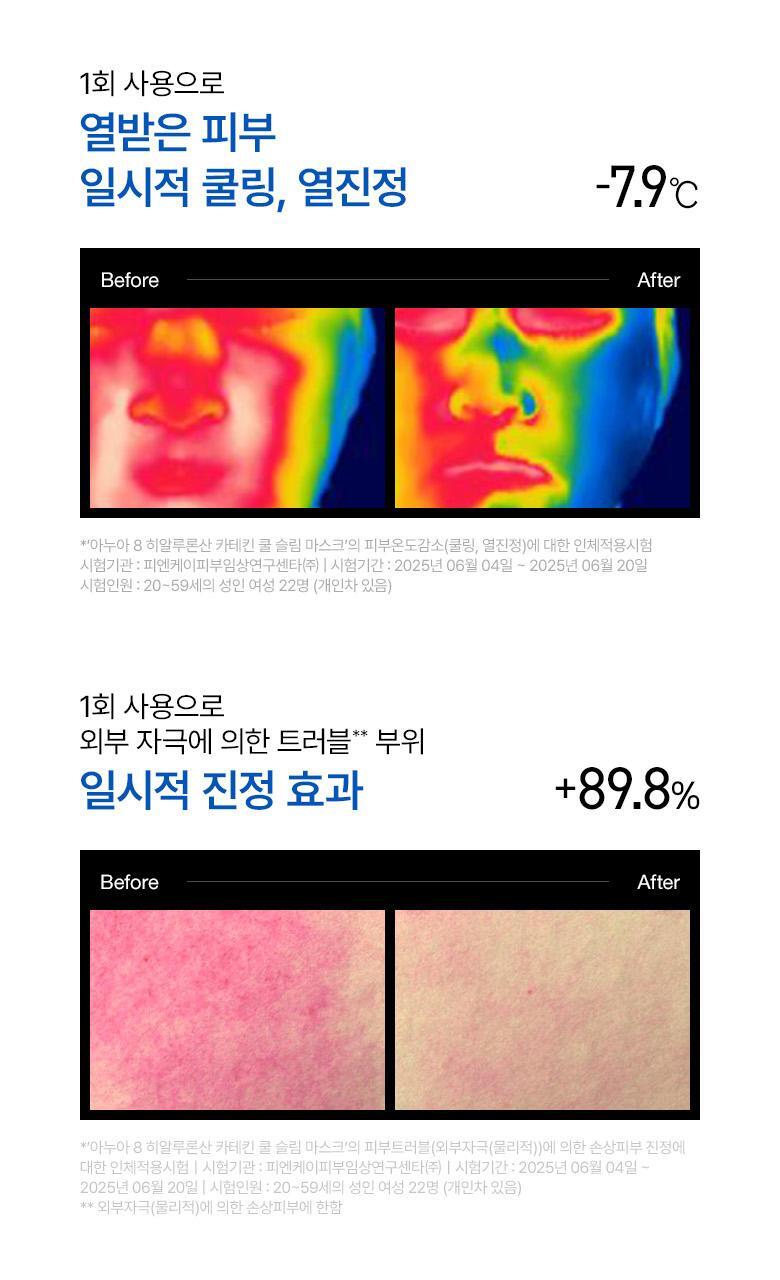 韓國 【優惠5+1 Set 5送1片】ANUA Hyaluronic Acid 8 + Catechin Cool Slim Mask 綠茶🍵兒茶素 X 8重透明質酸冰感降溫保濕鎮靜面膜