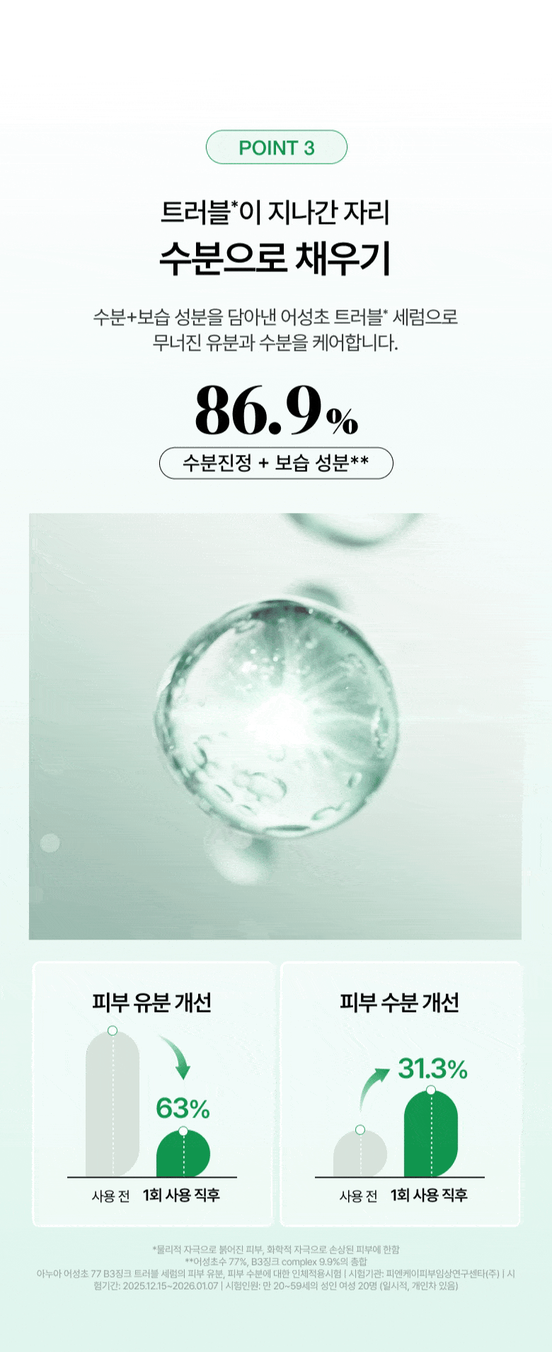 【1+1 OY優惠SET】新升級 針對痘痘肌～ANUA Heartleaf 77 + B3Zinc Soothing Serum 魚腥草X維B3鋅舒緩減紅抗痘修護精華 - 2種選擇