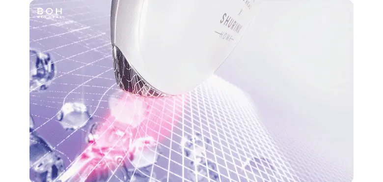 \最新升級2.0 3合1美容儀/ 限量SET送面膜～家用醫美級美容 韓國 Bioheal BOH X SHURINK Collagen Serum Set 重塑膠原彈力光澤雙效美容儀＋精華護理套裝送面膜