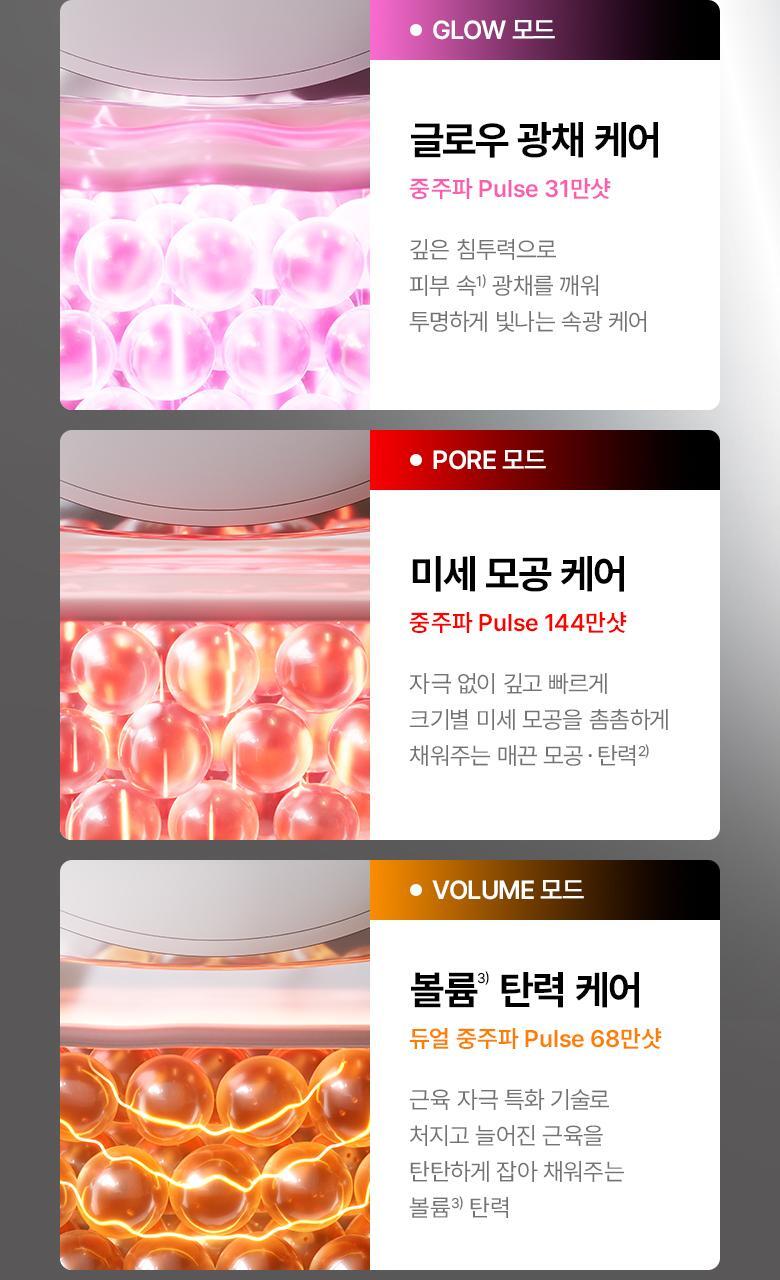 \最新升級2.0 3合1美容儀/ 限量SET送面膜～家用醫美級美容 韓國 Bioheal BOH X SHURINK Collagen Serum Set 重塑膠原彈力光澤雙效美容儀＋精華護理套裝送面膜