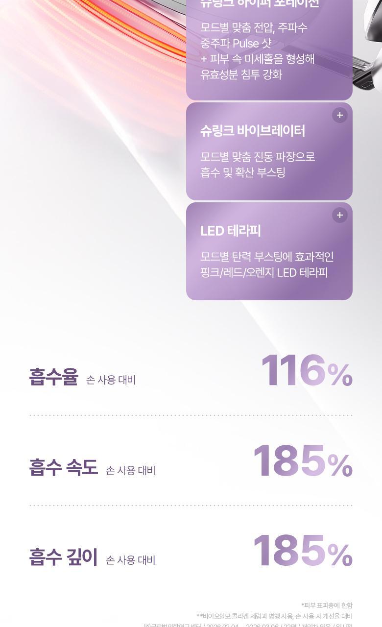 \最新升級2.0 3合1美容儀/ 限量SET送面膜～家用醫美級美容 韓國 Bioheal BOH X SHURINK Collagen Serum Set 重塑膠原彈力光澤雙效美容儀＋精華護理套裝送面膜