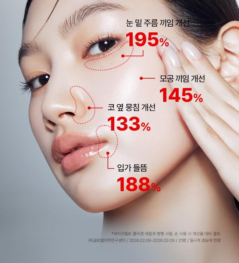 \最新升級2.0 3合1美容儀/ 限量SET送面膜～家用醫美級美容 韓國 Bioheal BOH X SHURINK Collagen Serum Set 重塑膠原彈力光澤雙效美容儀＋精華護理套裝送面膜