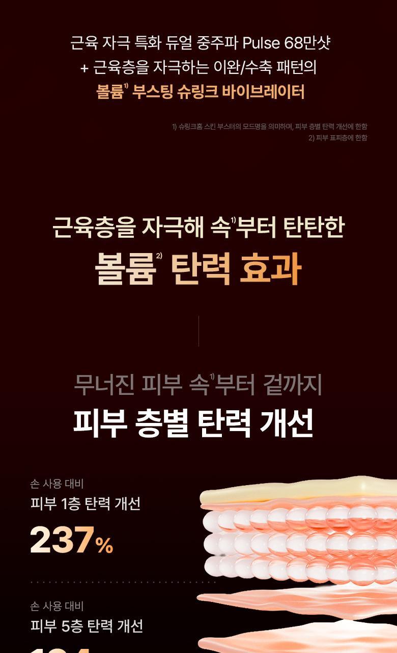 \最新升級2.0 3合1美容儀/ 限量SET送面膜～家用醫美級美容 韓國 Bioheal BOH X SHURINK Collagen Serum Set 重塑膠原彈力光澤雙效美容儀＋精華護理套裝送面膜