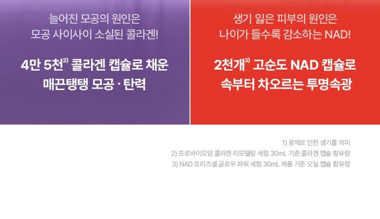 \最新升級2.0 3合1美容儀/ 限量SET送面膜～家用醫美級美容 韓國 Bioheal BOH X SHURINK Collagen Serum Set 重塑膠原彈力光澤雙效美容儀＋精華護理套裝送面膜