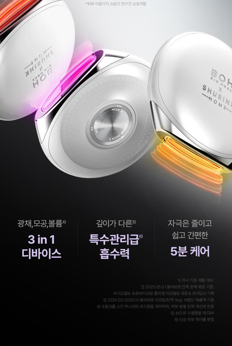 \最新升級2.0 3合1美容儀/ 限量SET送面膜～家用醫美級美容 韓國 Bioheal BOH X SHURINK Collagen Serum Set 重塑膠原彈力光澤雙效美容儀＋精華護理套裝送面膜