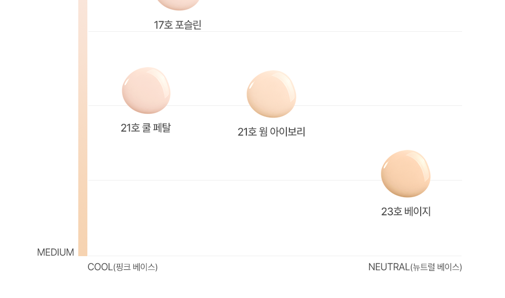 【OY限量SET送粉撲連收納盒】LeoJ美妝達人聯手研發 韓國Too Cool For School Veil Skin Tint 超輕薄空氣感粉底液自帶粉底刮刀 2合1 SPF40 PA+++ - 4色選擇